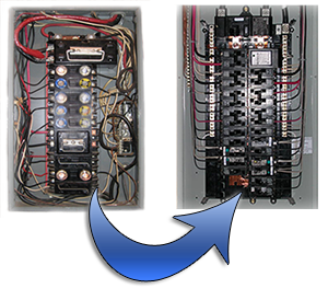 Gilbert Electrical Panel Upgrades